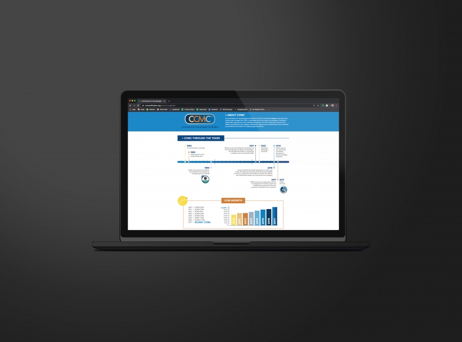 CCMC at a Glance Website